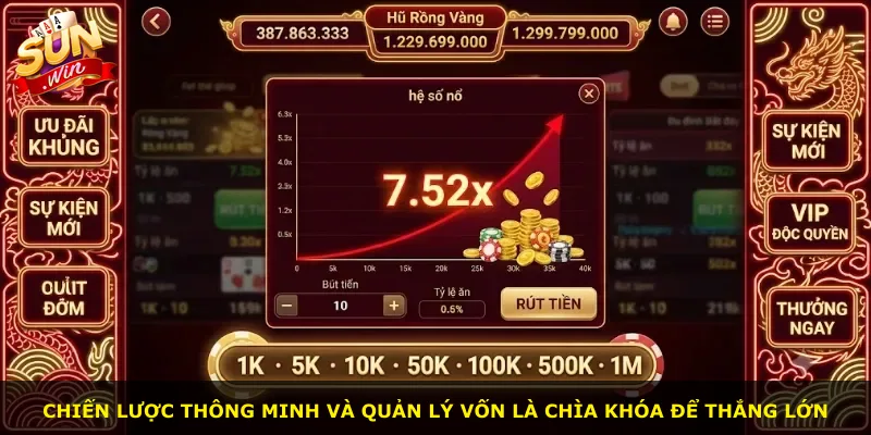 Chiến lược thông minh và quản lý vốn là chìa khóa để thắng lớn