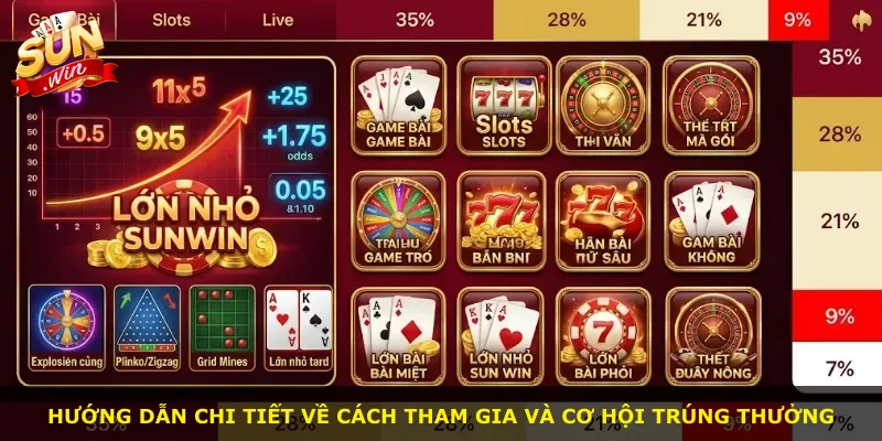 Hướng dẫn chi tiết về cách tham gia và cơ hội trúng thưởng