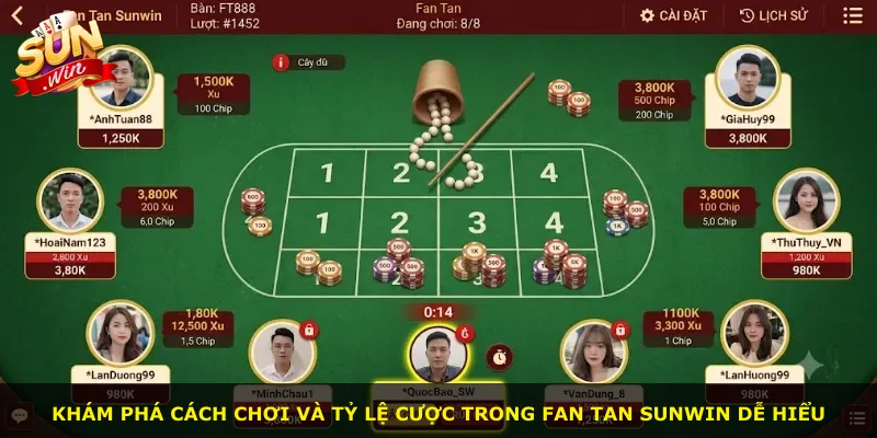 Khám phá cách chơi và tỷ lệ cược trong Fan Tan Sunwin dễ hiểu