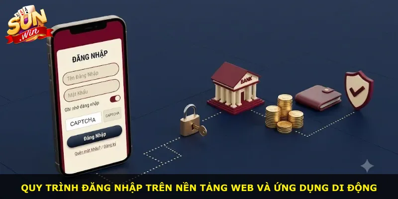 Quy trình đăng nhập trên nền tảng web và ứng dụng di động