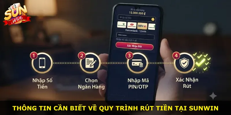 Thông tin cần biết về quy trình rút tiền tại Sunwin